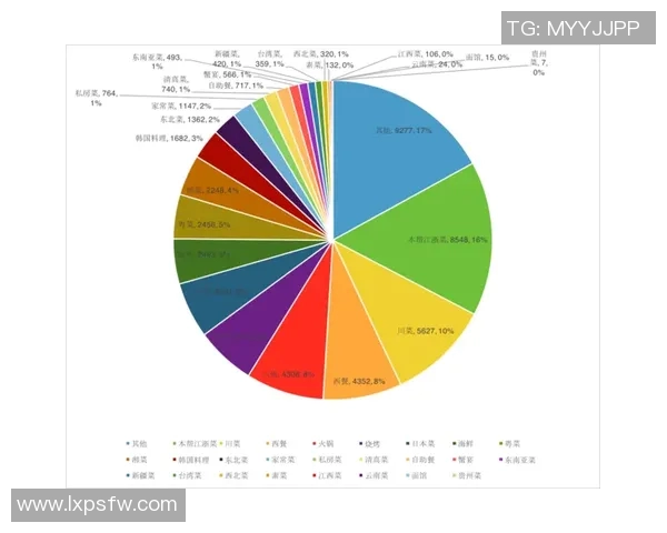 深圳篮球队在联合会杯中的心理素质表现分析与点评