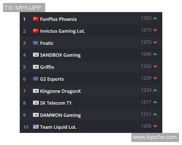 南京乒乓球队在洲际杯积分榜上以78分稳居第一引领全局