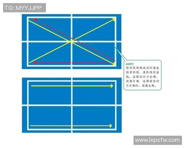 成都乒乓球队防守战术解析与实战应用探讨